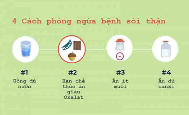 Cách phòng tránh bệnh sỏi thận
