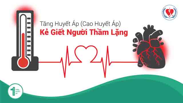 Triệu chứng bệnh cao huyết áp
