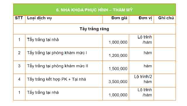 Giá tẩy trắng răng