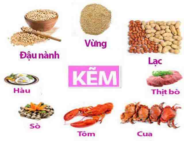 Thiếu kẽm - Một số dấu hiệu cảnh báo cơ thể thiếu kẽm, cách điều trị
