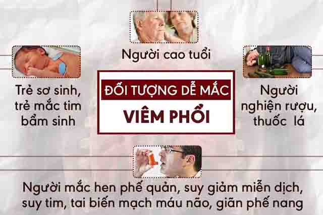 Nguyên nhân viêm phổi