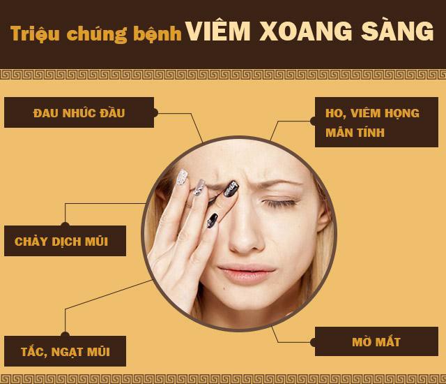 Triệu chứng viêm xoang sàng