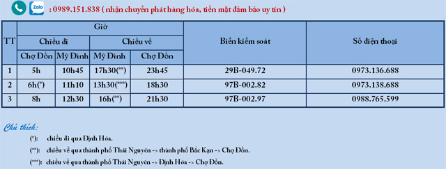 Xe Thưởng Nga từ Hà Nội đi Bắc Kạn (Bằng Lũng Chợ Đồn) Xe Thưởng Nga từ Hà Nội đi Bắc Kạn (Bằng Lũng Chợ Đồn)